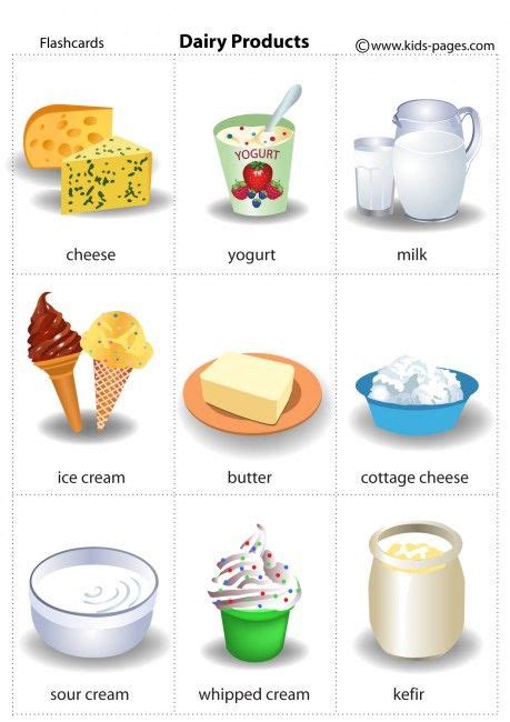 dairy food group list - Damien Ashford