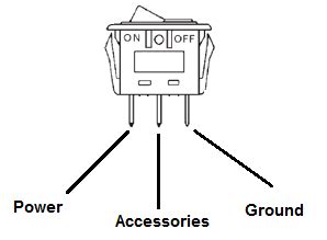 Wiring radioshack SPST NEON ROCKER SWITCH - Page 1