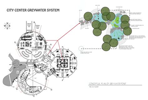 Open Source Natural Greywater Cleansing and Processing System Design