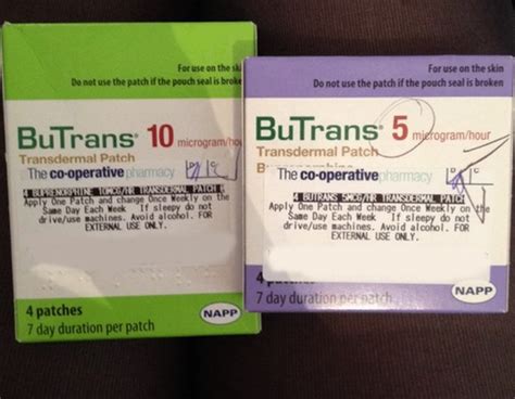 An in-Depth Overview of the Butrans (Buprenorphine) Patch for Pain Management