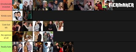 Eastenders couples Tier List (Community Rankings) - TierMaker