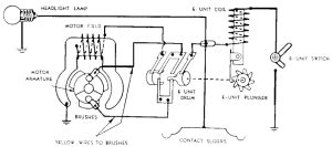 A Lionel e-unit wiring diagram - The Silicon Underground