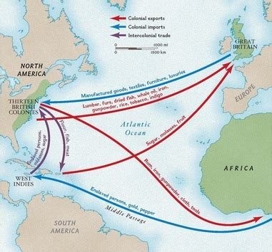 Trade and Trade Routes - New york colony