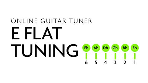 Online Guitar Tuner - E Flat Tuning - Eb Ab Db Gb Bb Eb - YouTube