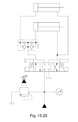 Circuit with Flow Divider - Hydraulic Schematic Troubleshooting