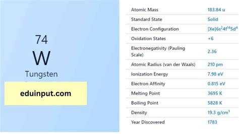 Tungsten-Discovery, Properties, And Applications