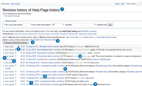 Bantuan:Sejarah laman - Wikipedia Bahasa Melayu, ensiklopedia bebas