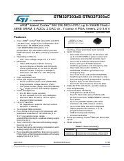 Stm32f411 Reference Manual