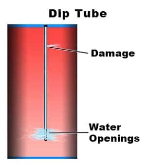 How to Replace a Water Heater Dip Tube - Water Heater Hub