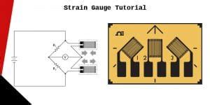 Strain Gauge Theory - Types, formulas and applications - 911electronic