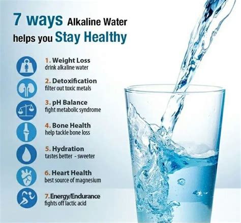 Alkaline water and its benefits - Hralth Care | Alkaline water, Drinking alkaline water ...