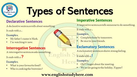 5 Examples Of Declarative Sentences - certify letter