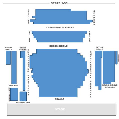 The Old Vic Seating Plan - London Theatre Tickets