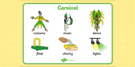 Carnival Word Mat | Primary Resources - Twinkl