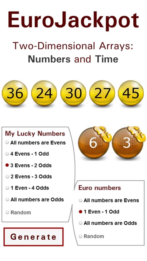 Eurojackpot - Leann Lombardo