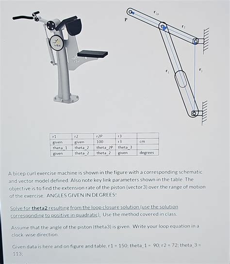 Solved A bicep curl exercise machine is shown in the figure | Chegg.com