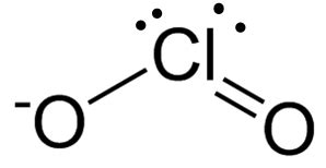 chem ion memorization (chem 101 curtis) Flashcards | Quizlet