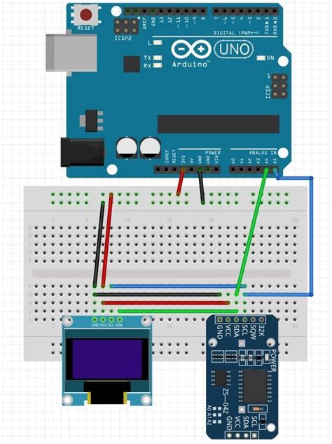 DS3231 RTC Module Pinout, Interfacing with Arduino, Features