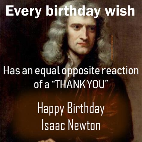 Isaac Newton birthday