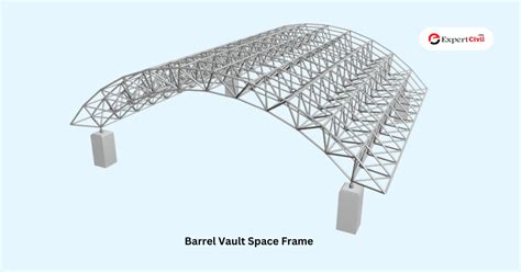 Space Frame System - Components, Types, Purpose, Applications, Limitations, Design, Advantages ...