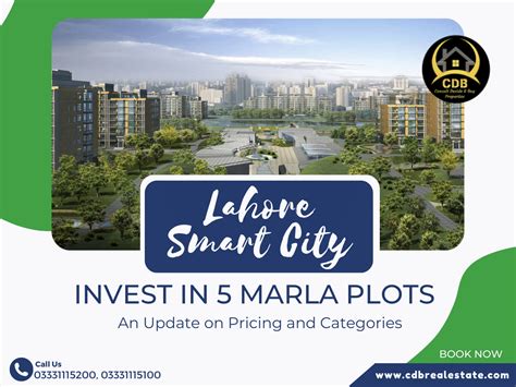 Invest in 5 Marla Plots at Lahore Smart City: An Update on Pricing and ...