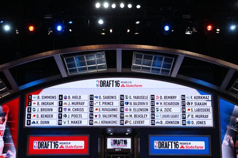 Kill the NBA draft - SBNation.com