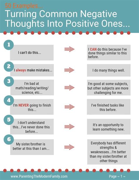 50 EXAMPLES OF TURNING COMMON NEGATIVE THOUGHTS INTO POSITIVE ONES ...