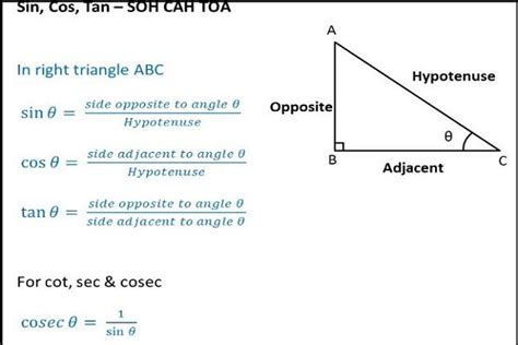 SOHCAHTOA Explained (19 Step-by-Step Examples!), 44% OFF