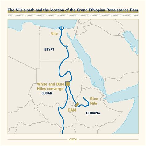 Ethiopia, Egypt, Sudan reach 'major common understanding' on dam - CGTN