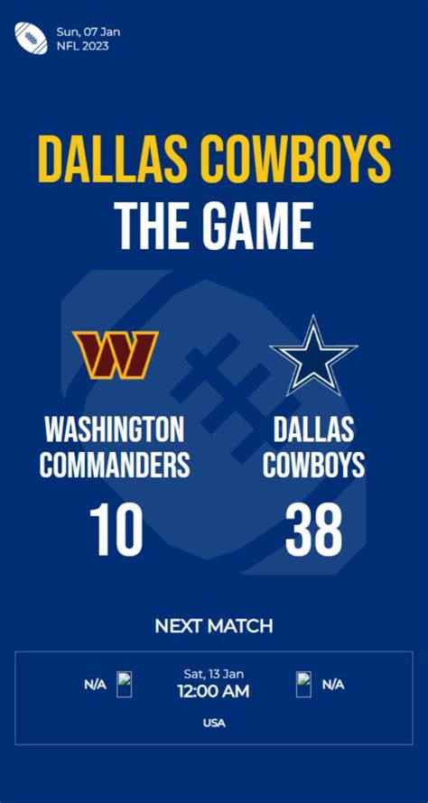 Dallas Cowboys dominate Washington Commanders with a…