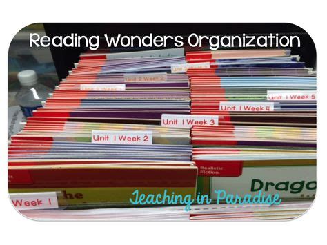 39 best Reading Wonders Resources images on Pinterest | Second grade ...