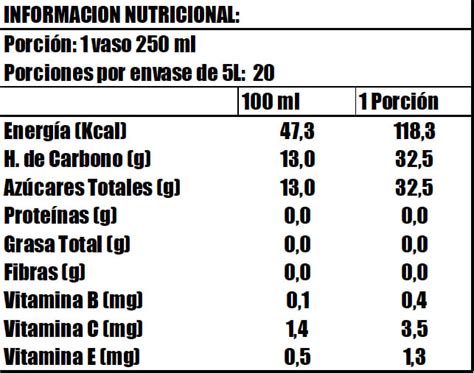 Jugo Manzana 100% Natural Bag In Box 5 Lts | Ferbus