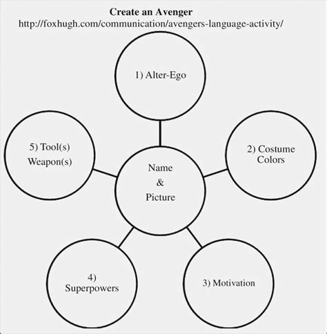 [DIAGRAM] Comparing Habitats Venn Diagram Activity Sheets Wiring ...