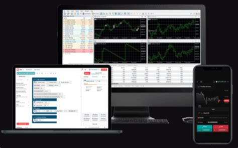 Deriv Review - The Forex Geek