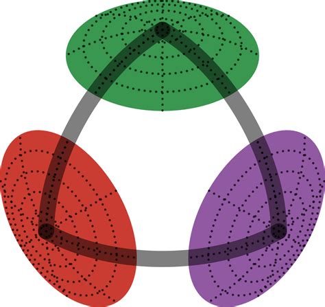 Lorentzian manifold · Manifolds.jl