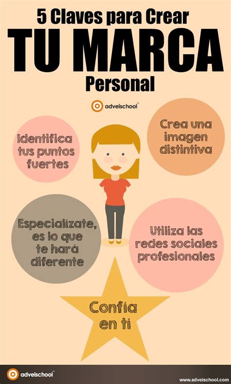 5 claves para crear tu Marca Personal #infografia #infografia # ...