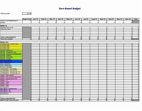 Trucking Spreadsheet Templates