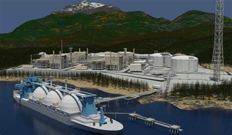 Canada Pledges Investment in Kitimat LNG