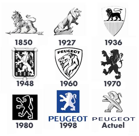 evolution-logo-peugeot - Flore du Web