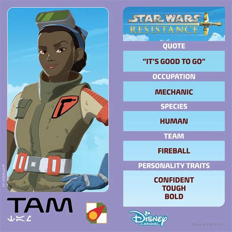 ‘Star Wars Resistance’ Character Cards Reveal Team Fireball, BB-8, and More!! Check It Out ...