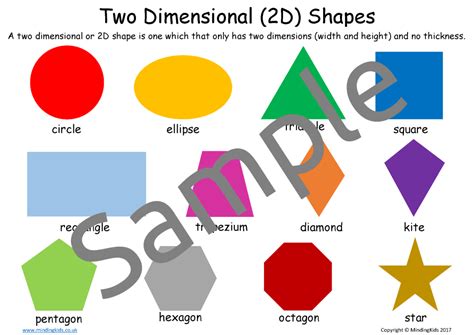 Two Dimentional Shapes