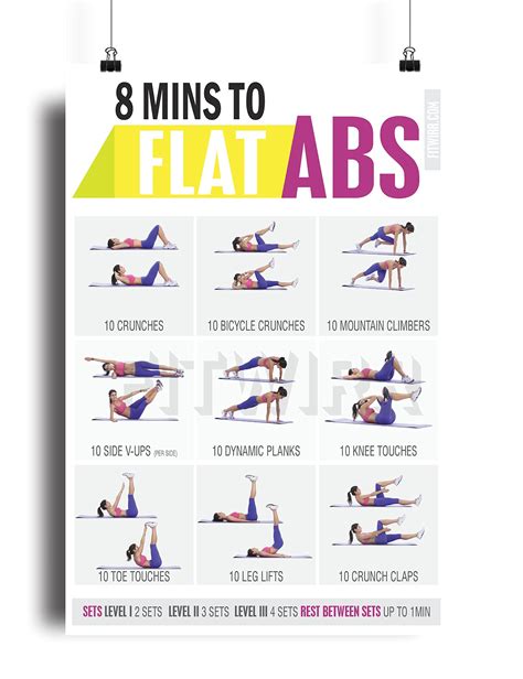 Buy 8 Minute Abs - Workout - Core Exercises for Women -Simple Abs Exercises You Can Do at Home ...