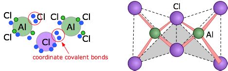 2.5: The Structure of Ionic Solids - Chemistry LibreTexts