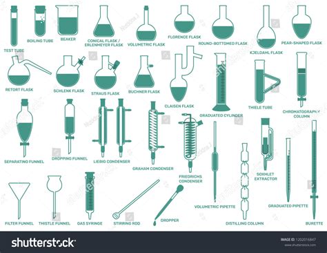 Chemistry lab equipment burette Stock Illustrations, Images & Vectors | Shutterstock