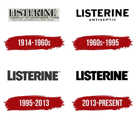 Listerine Logo, symbol, meaning, history, PNG, brand