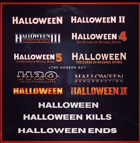 The Horrors of Halloween: HALLOWEEN Choose Your Adventure, Timelines, Sequels Explained FRANCHISE