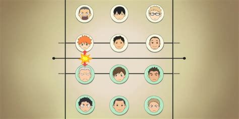 Haikyuu!!: 10 Ways The Sports Anime Gets Volleyball Right - adamabdella.com