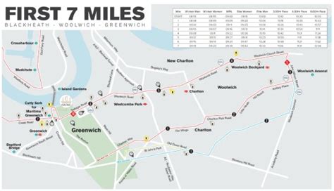 London Marathon route, starting point and number of runners | Metro News