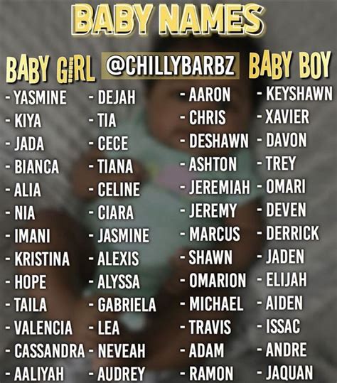 @malaikaind | Baby names, Cute baby boy names, Cute baby girl names