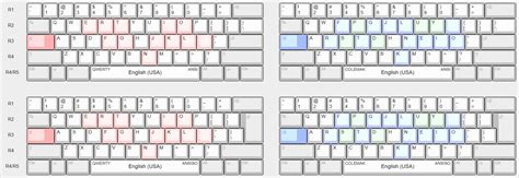 A Visual Comparison of Different National Layouts on a Computer Keyboard.